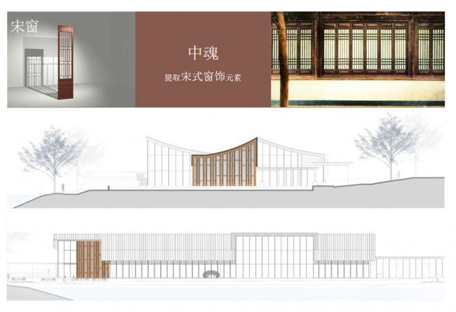 BIM建筑|樾湖书院 为城市与社区塑造文化标签 / 霍普股份HYP-ARCH BIM建筑|樾湖书院 为城市与社区塑造文化标签 / 霍普股份HYP-ARCH