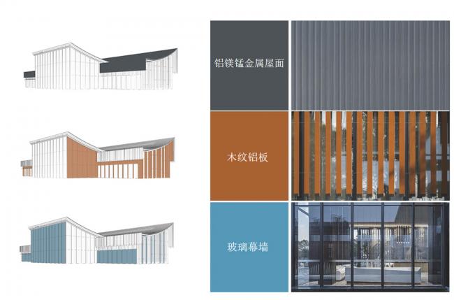 BIM建筑|樾湖书院 为城市与社区塑造文化标签 / 霍普股份HYP-ARCH BIM建筑|樾湖书院 为城市与社区塑造文化标签 / 霍普股份HYP-ARCH