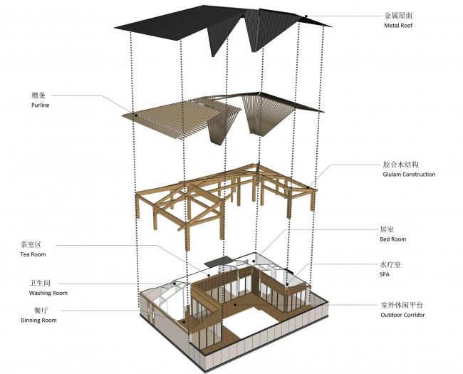 BIM建筑|侘寂之美,以无为有:福州首建国仕府温泉会馆 / 成执设计 BIM建筑|侘寂之美,以无为有:福州首建国仕府温泉会馆 / 成执设计
