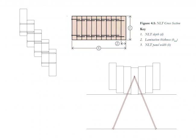 BIM建筑|侘寂之美,以无为有:福州首建国仕府温泉会馆 / 成执设计 BIM建筑|侘寂之美,以无为有:福州首建国仕府温泉会馆 / 成执设计