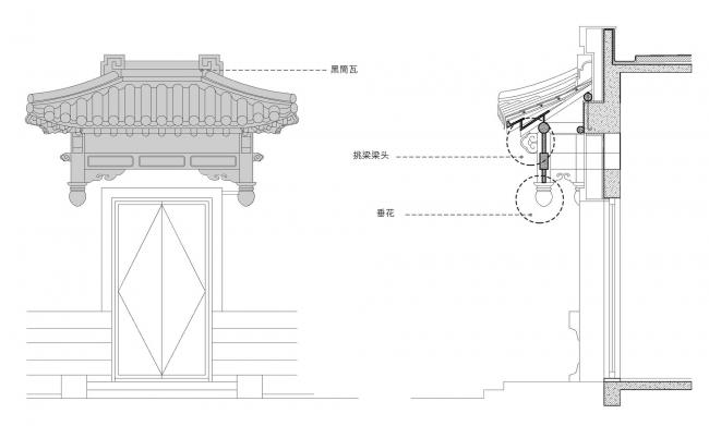 BIM建筑|浙江年夜学国际结合学院(海宁国际校区)西区书院 / 浙江年夜学建筑设计研讨院 BIM建筑|浙江年夜学国际结合学院(海宁国际校区)西区书院 / 浙江年夜学建筑设计研讨院
