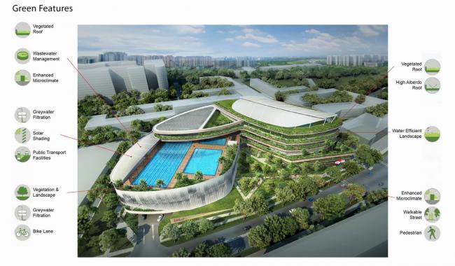 BIM建筑|“丛林”里的公共社区:勿洛心动年夜厦 / ONG&ONG BIM建筑|“丛林”里的公共社区:勿洛心动年夜厦 / ONG&ONG