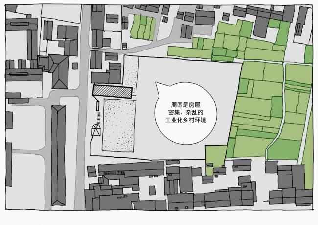 BIM建筑|江苏硕集幼儿园——留守村落的盼望 / Crossboundaries, 北京 BIM建筑|江苏硕集幼儿园——留守村落的盼望 / Crossboundaries, 北京