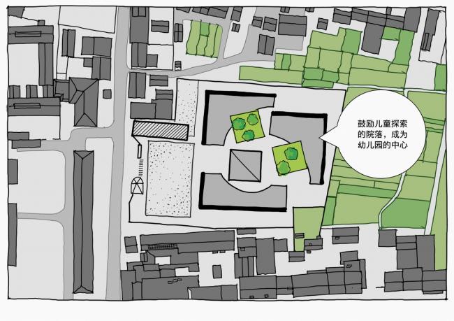BIM建筑|江苏硕集幼儿园——留守村落的盼望 / Crossboundaries, 北京 BIM建筑|江苏硕集幼儿园——留守村落的盼望 / Crossboundaries, 北京