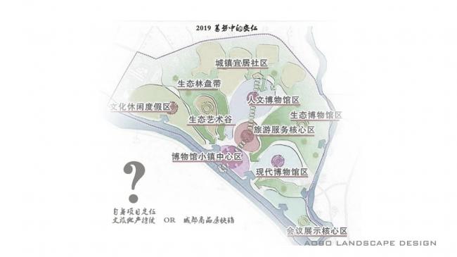 BIM建筑|成都院坝 / 澳博景不雅 BIM建筑|成都院坝 / 澳博景不雅
