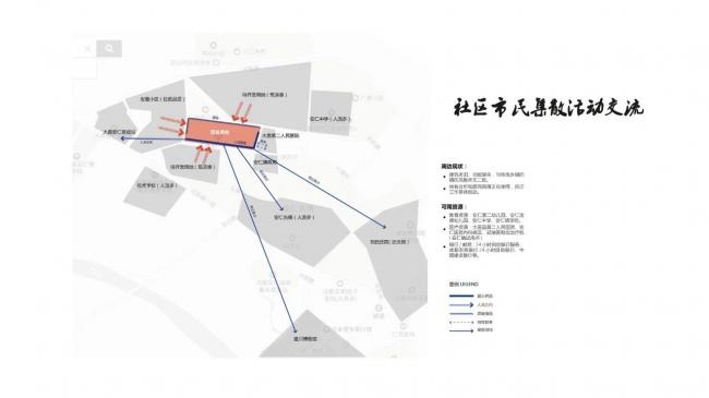 BIM建筑|成都院坝 / 澳博景不雅 BIM建筑|成都院坝 / 澳博景不雅