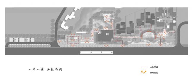 BIM建筑|成都院坝 / 澳博景不雅 BIM建筑|成都院坝 / 澳博景不雅