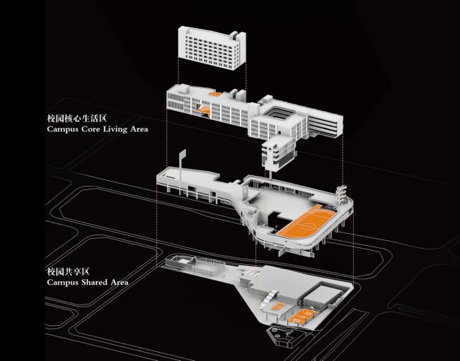 BIM建筑|为明天而设计——罗湖区校园设计创意比赛的两个计划 / 汤桦建筑设计 建筑鉴赏 第11张-BIM建筑网 BIM建筑|为明天而设计——罗湖区校园设计创意比赛的两个计划 / 汤桦建筑设计 建筑鉴赏 第11张