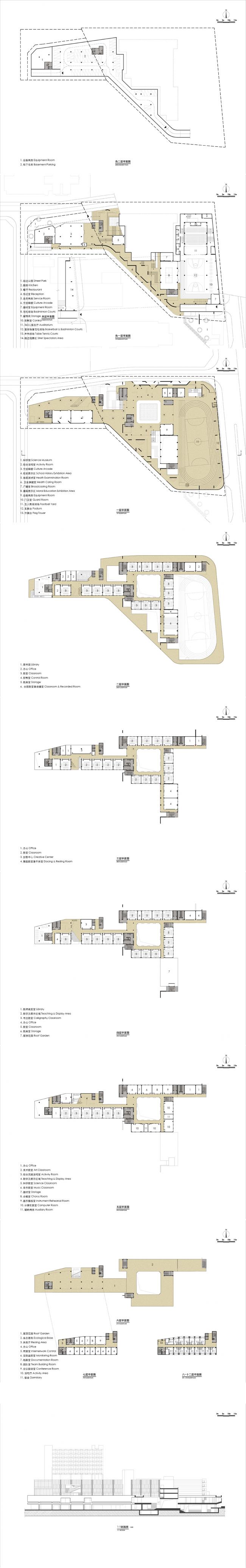 BIM建筑|为明天而设计——罗湖区校园设计创意比赛的两个计划 / 汤桦建筑设计 建筑鉴赏 第18张-BIM建筑网 BIM建筑|为明天而设计——罗湖区校园设计创意比赛的两个计划 / 汤桦建筑设计 建筑鉴赏 第18张