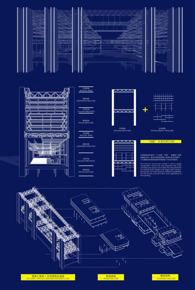 BIM建筑|为明天而设计——罗湖区校园设计创意比赛的两个计划 / 汤桦建筑设计 建筑鉴赏 第27张-BIM建筑网 BIM建筑|为明天而设计——罗湖区校园设计创意比赛的两个计划 / 汤桦建筑设计 建筑鉴赏 第27张