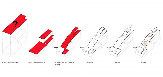 BIM建筑|嘉定朝阳村烘米厂改革 / 锋茂建筑 建筑鉴赏 第6张-BIM建筑网 BIM建筑|嘉定朝阳村烘米厂改革 / 锋茂建筑 建筑鉴赏 第6张