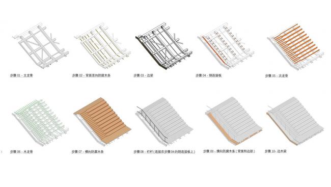BIM建筑|嘉定朝阳村烘米厂改革 / 锋茂建筑 建筑鉴赏 第10张-BIM建筑网 BIM建筑|嘉定朝阳村烘米厂改革 / 锋茂建筑 建筑鉴赏 第10张