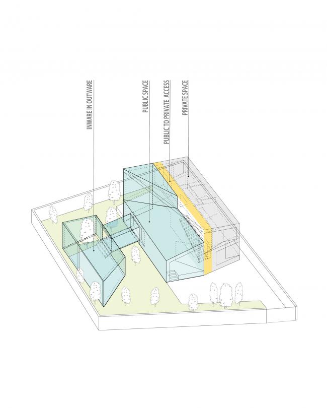 BIM建筑|村落聚落间的一抹白:纳特尔沐日别墅 / KA建筑工作室 建筑鉴赏 第33张-BIM建筑网 BIM建筑|村落聚落间的一抹白:纳特尔沐日别墅 / KA建筑工作室 建筑鉴赏 第33张