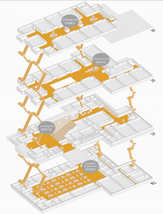 BIM建筑|“五间屋”启示五彩世界——无锡 VIA 佛蒙特国际黉舍 / 上海骏地建筑设计 建筑鉴赏 第2张-BIM建筑网 BIM建筑|“五间屋”启示五彩世界——无锡 VIA 佛蒙特国际黉舍 / 上海骏地建筑设计 建筑鉴赏 第2张