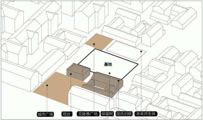 BIM建筑|瓮园 / MV建筑工作室 建筑鉴赏 第5张-BIM建筑网 BIM建筑|瓮园 / MV建筑工作室 建筑鉴赏 第5张