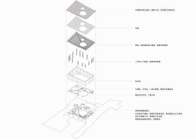 BIM建筑|瓮园 / MV建筑工作室 建筑鉴赏 第17张-BIM建筑网 BIM建筑|瓮园 / MV建筑工作室 建筑鉴赏 第17张