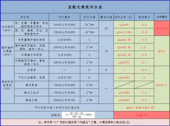 BIM插件|BeePC装配式智能深化Revit插件V 2.1.5354下载-BIM建筑网