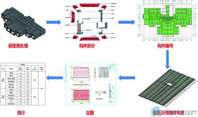 BIM插件|装配式建筑设计For Revit下载 Revit插件 第1张-BIM建筑网 BIM插件|装配式建筑设计For Revit下载 Revit插件 第1张