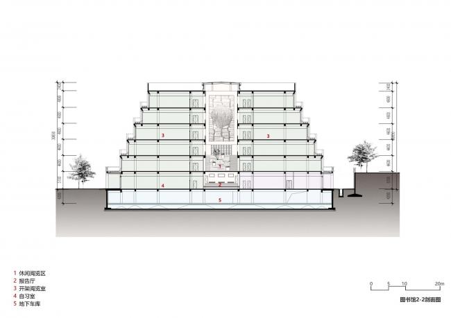 BIM建筑|延安年夜学新校区计划设计 / 清华年夜学建筑设计研讨院 建筑鉴赏 第39张-BIM建筑网 BIM建筑|延安年夜学新校区计划设计 / 清华年夜学建筑设计研讨院 建筑鉴赏 第39张