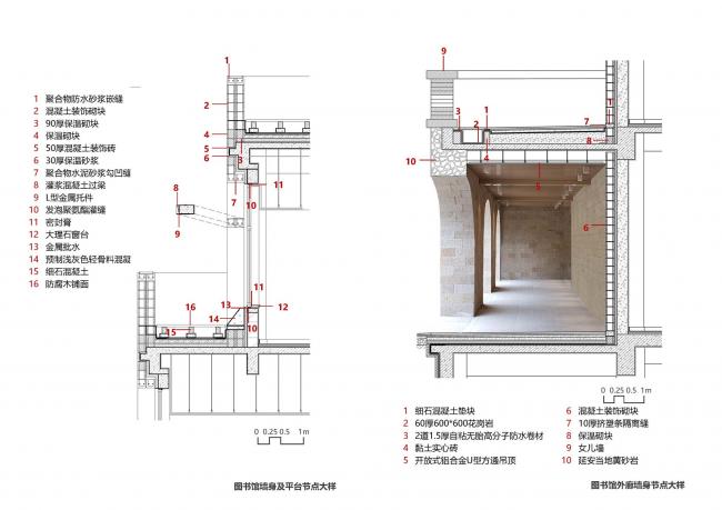 BIM建筑|延安年夜学新校区计划设计 / 清华年夜学建筑设计研讨院 建筑鉴赏 第45张-BIM建筑网 BIM建筑|延安年夜学新校区计划设计 / 清华年夜学建筑设计研讨院 建筑鉴赏 第45张