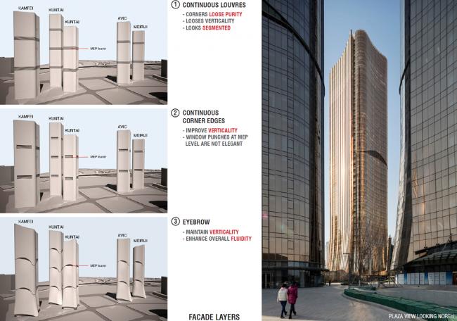 BIM建筑|看京新地标,现代有机的都会绿洲 / Andrew Bromberg at Aedas 建筑鉴赏 第8张-BIM建筑网 BIM建筑|看京新地标,现代有机的都会绿洲 / Andrew Bromberg at Aedas 建筑鉴赏 第8张