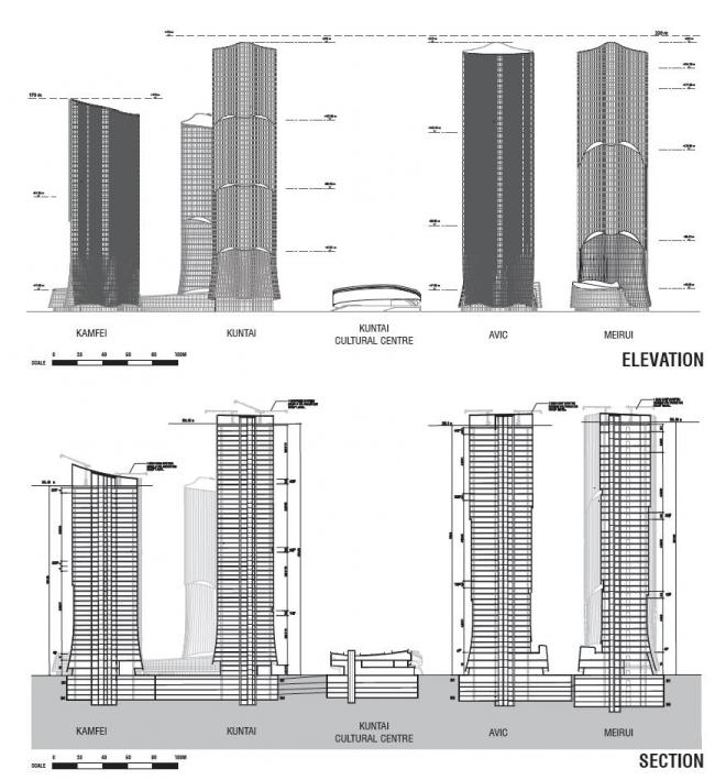 BIM建筑|看京新地标,现代有机的都会绿洲 / Andrew Bromberg at Aedas 建筑鉴赏 第25张-BIM建筑网 BIM建筑|看京新地标,现代有机的都会绿洲 / Andrew Bromberg at Aedas 建筑鉴赏 第25张