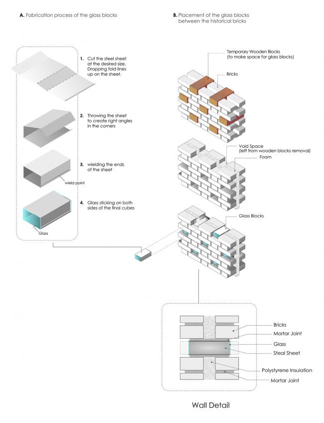 BIM建筑|在社会纷争中保存文明的最后庄严:Cheshm-o-Cheragh集市 / ABAR Office 建筑鉴赏 第43张-BIM建筑网 BIM建筑|在社会纷争中保存文明的最后庄严:Cheshm-o-Cheragh集市 / ABAR Office 建筑鉴赏 第43张