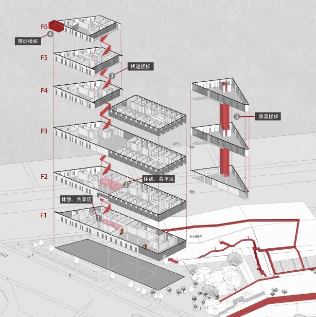 BIM建筑|游园“山舍”,江干工场——今世财产建筑的差别化实践 / gad · line+ studio 建筑鉴赏 第25张-BIM建筑网 BIM建筑|游园“山舍”,江干工场——今世财产建筑的差别化实践 / gad · line+ studio 建筑鉴赏 第25张
