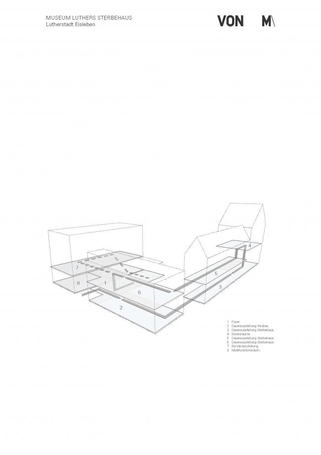 BIM建筑|新旧之间,一场朴实而暖和的对话:Luthers Sterbehaus 博物馆 / VON M 建筑鉴赏 第22张-BIM建筑网 BIM建筑|新旧之间,一场朴实而暖和的对话:Luthers Sterbehaus 博物馆 / VON M 建筑鉴赏 第22张