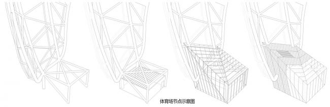 BIM建筑|年夜同体育中间 / POPULOUS + CCDI 建筑鉴赏 第15张-BIM建筑网 BIM建筑|年夜同体育中间 / POPULOUS + CCDI 建筑鉴赏 第15张
