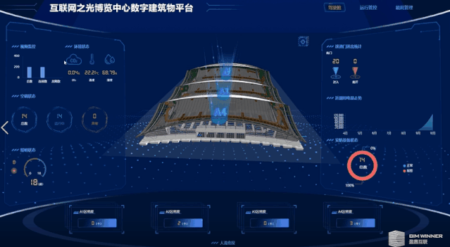 盈嘉互联引领“互联网之光”博览中心数字化新方向 BIM视界 第7张-BIM建筑网 6