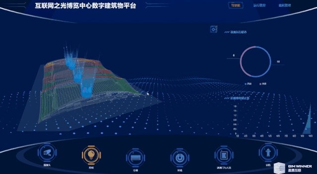 盈嘉互联引领“互联网之光”博览中心数字化新方向 BIM视界 第8张-BIM建筑网 7