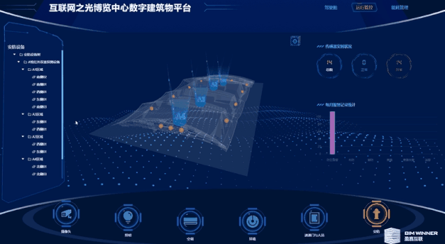 盈嘉互联引领“互联网之光”博览中心数字化新方向 BIM视界 第9张-BIM建筑网 8