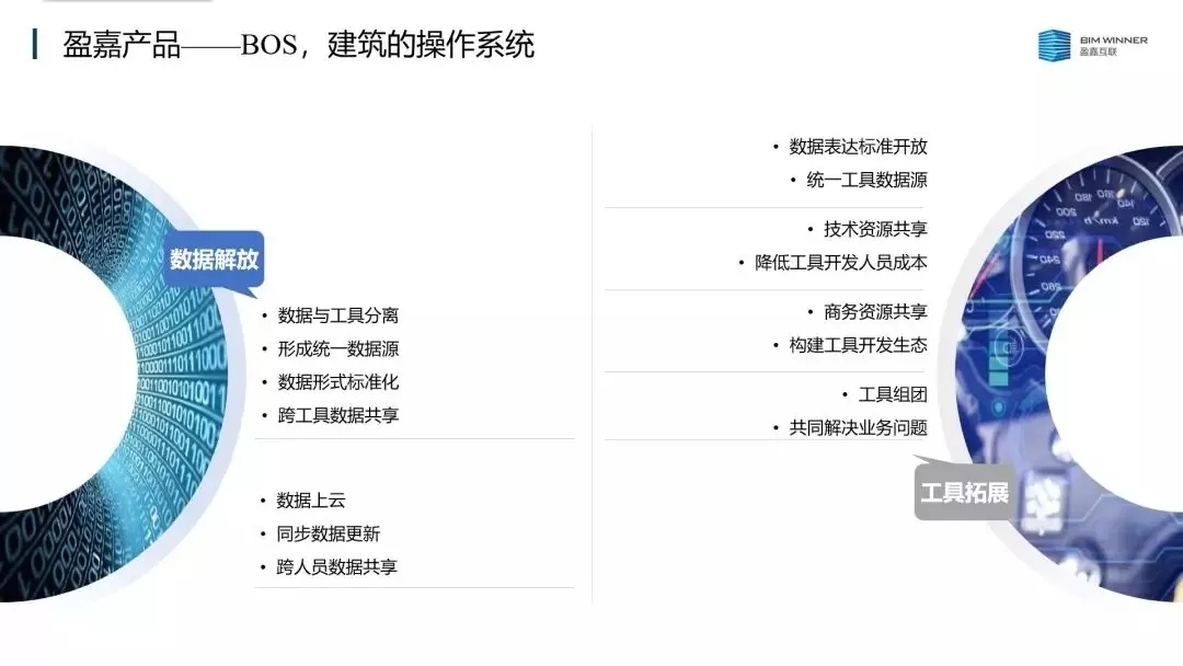 “加快新旧动能转换 推动高质量发展” ——盈嘉互联受邀参加第三届中国企业改革发展论坛 BIM视界 第5张-BIM建筑网 5.webp