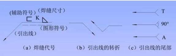 装配式研究|一分钟看懂钢结构图 装配式研究|一分钟看懂钢结构图