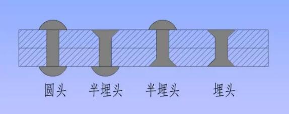 装配式研究|一分钟看懂钢结构图 装配式研究|一分钟看懂钢结构图