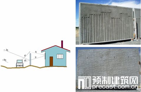 装配式研究|隔音墙 装配式研究|隔音墙