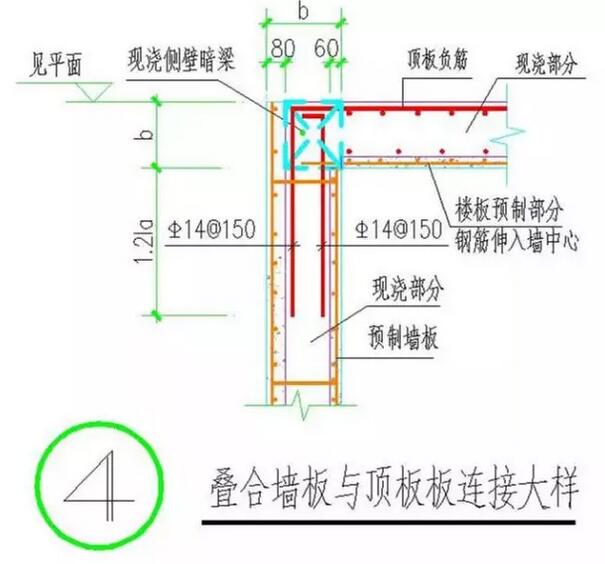 装配式研究|全过程!装配式地下车库叠合板施工工艺 装配式研究|全过程!装配式地下车库叠合板施工工艺