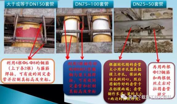 装配式研究|铝模一次预埋施工工艺 装配式研究|铝模一次预埋施工工艺