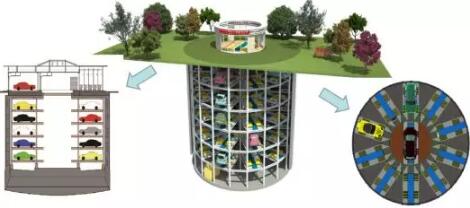 装配式研究|基于BIM技术的装配式建筑智慧建造(三) 装配式研究|基于BIM技术的装配式建筑智慧建造(三)