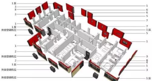 装配式研究|基于BIM技术的装配式建筑智慧建造(二) 装配式研究|基于BIM技术的装配式建筑智慧建造(二)