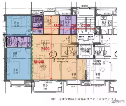 装配式研究|装配式建筑如何实现大空间建造? 装配式研究|装配式建筑如何实现大空间建造?