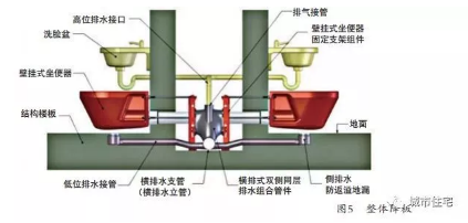 装配式研究|装配式建筑如何实现大空间建造? 装配式研究|装配式建筑如何实现大空间建造?
