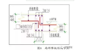 装配式研究|装配式建筑如何实现大空间建造? 装配式研究|装配式建筑如何实现大空间建造?