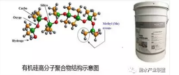 装配式研究|装配式建筑防水密封的几个问题分析 装配式研究|装配式建筑防水密封的几个问题分析