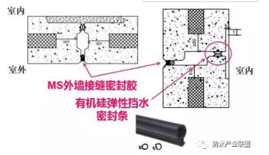 装配式研究|装配式建筑防水密封的几个问题分析 装配式研究|装配式建筑防水密封的几个问题分析