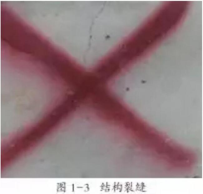 装配式研究|装配式混凝土结构质量通病分析、预防和处理,绝对干货! 装配式研究|装配式混凝土结构质量通病分析、预防和处理,绝对干货!
