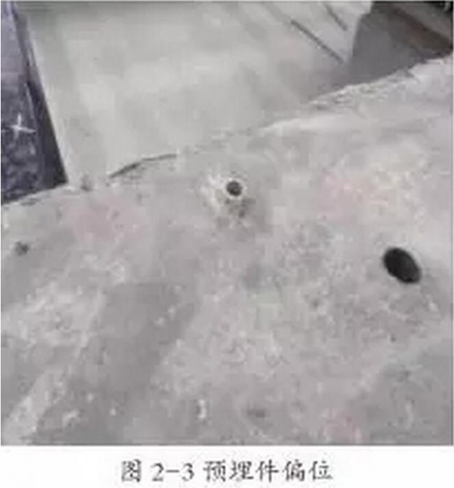 装配式研究|装配式混凝土结构质量通病分析、预防和处理,绝对干货! 装配式研究|装配式混凝土结构质量通病分析、预防和处理,绝对干货!