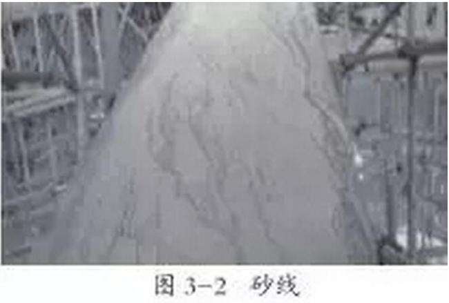 装配式研究|装配式混凝土结构质量通病分析、预防和处理,绝对干货! 装配式研究|装配式混凝土结构质量通病分析、预防和处理,绝对干货!