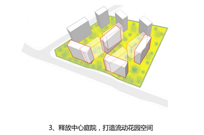 BIM建筑|森林秘境,人文雅居——重庆龙湖尘林间 / 成执设计 BIM建筑|森林秘境,人文雅居——重庆龙湖尘林间 / 成执设计